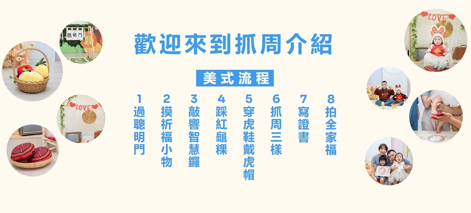 美式抓周八關儀式流程圖：過聰明門、摸祈福小物、敲響智慧鑼、踩紅龜粿、穿虎鞋戴虎帽、抓周三樣、寫證書、拍全家福